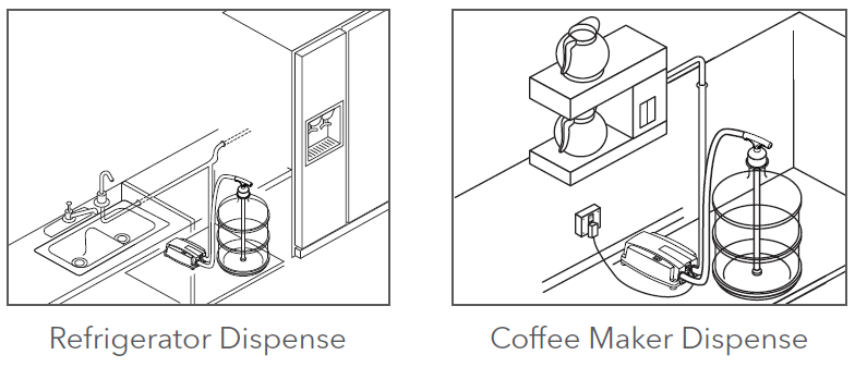 coffee maker pump application